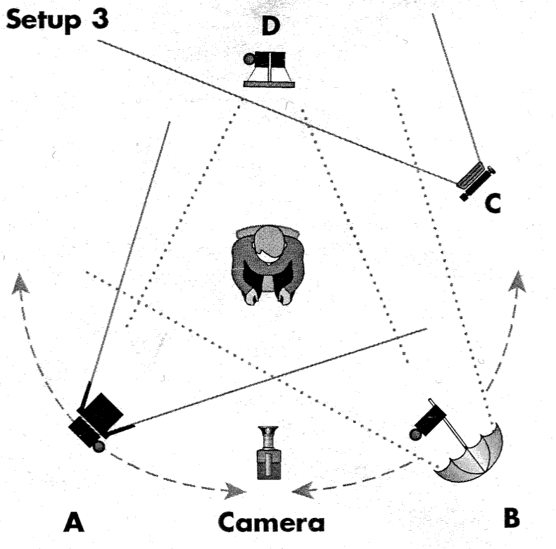 Схема 3